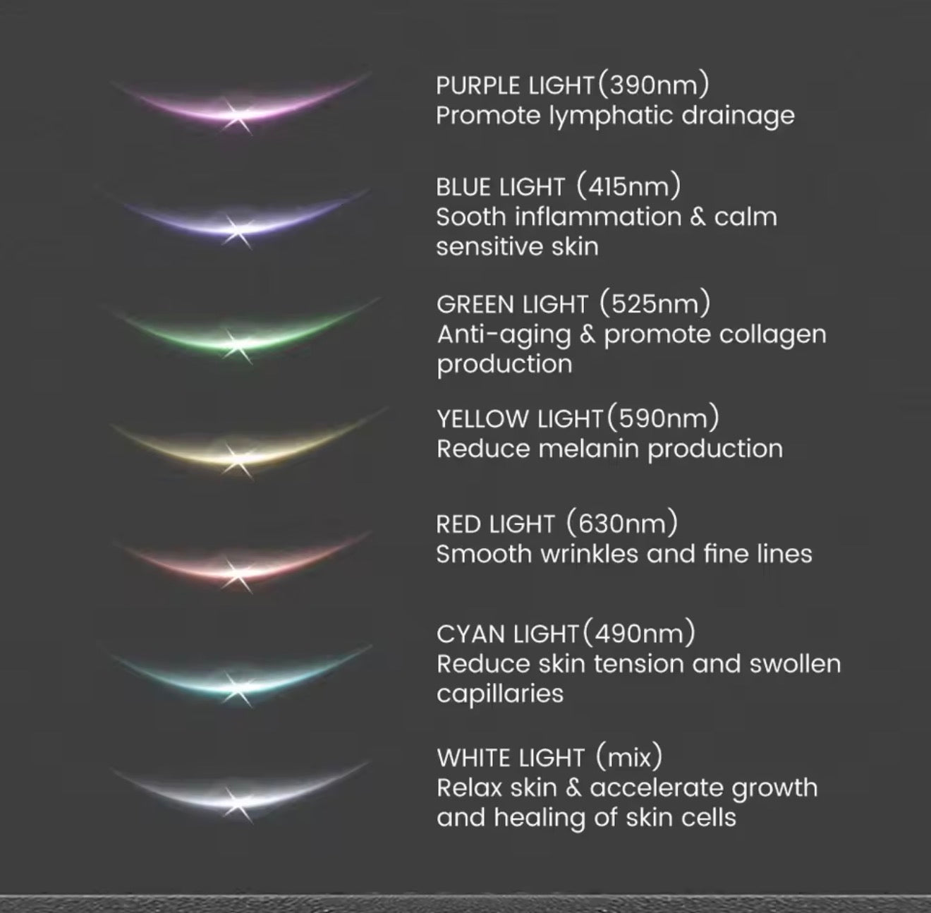 FREE QuickLift LED Neck & Jawline Device ($69.99 Value)