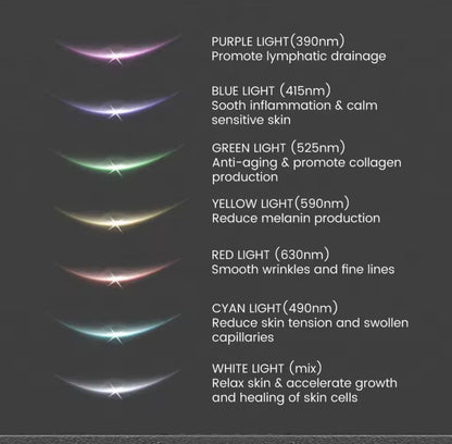 FREE QuickLift LED Neck & Jawline Device ($69.99 Value)